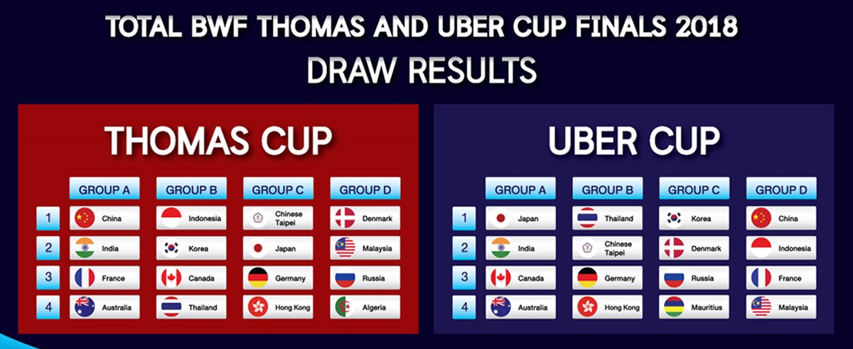 Thomas cup schedule